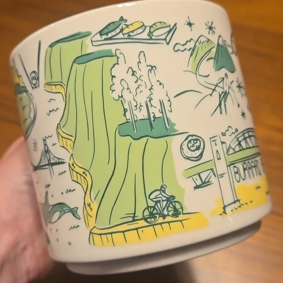 Starbucks "Been There" Series - Vancouver Cityscape Mug - 2018 - Picture 3 of 7